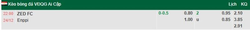 ti-le-keo-tran-zed-vs-enppi-ngay-24-12