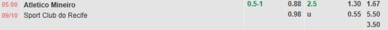 ti-le-keo-tran-atletico-mineiro-vs-sport-recife