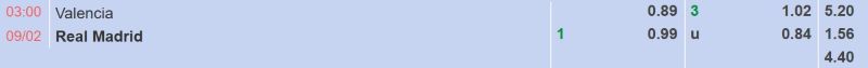 ti-le-keo-tran-valencia-vs-real-madrid